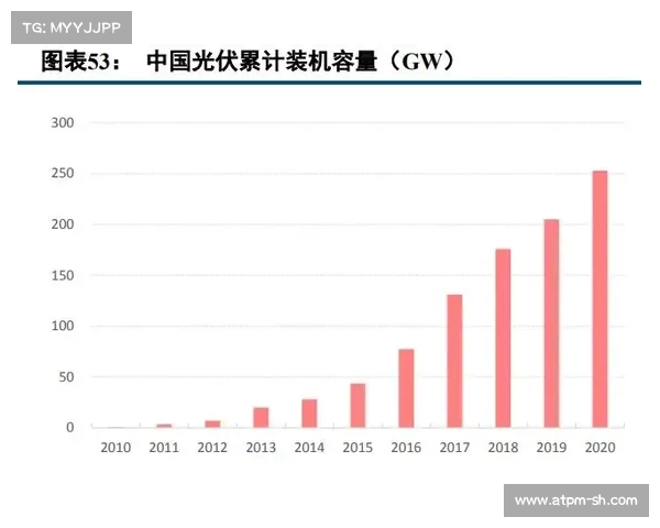足球球员海外租借趋势分析及其对职业生涯和球队影响的深度探讨